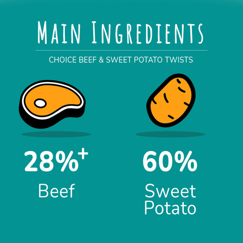 Product information Nibble and Nosh beef and sweet potato dog treats