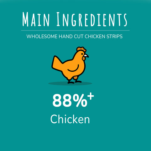 WHOLESOME HAND CUT CHICKEN STRIPS DOG TREATS
