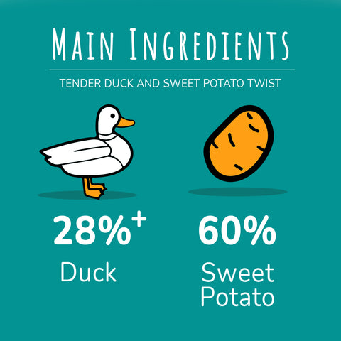 TENDER DUCK AND SWEET POTATO TWIST DOG TREATS